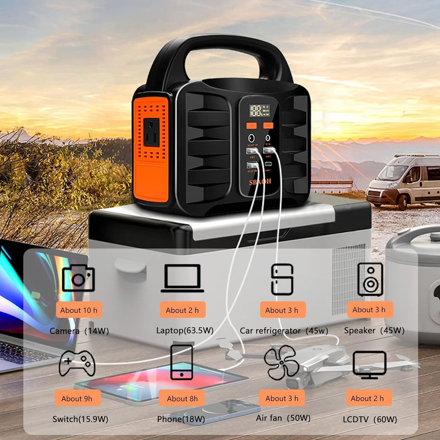 Portable Power Station 150W 155Wh 42000mAh Solar Generator.
