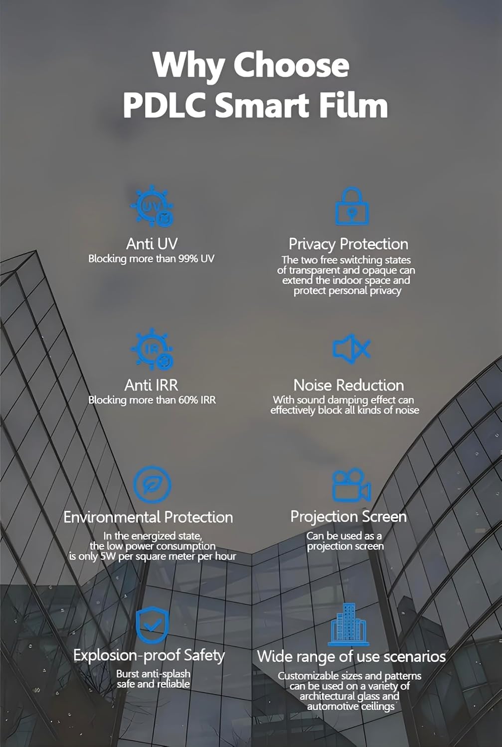 (47.5" x 78.5") | Window Privacy Film | PDLC Switchable, Window Film | Smart Film for Windows & Home Office Window |Adhesive Privacy Film | Heat Insulation UV Blocking-Clear to Opaque, Smart Tint